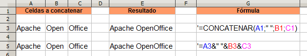 concatenate in openoffice excel