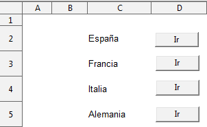 Pulsar un botón y saltar al mapa en OpenOffice LibreOffice Calc