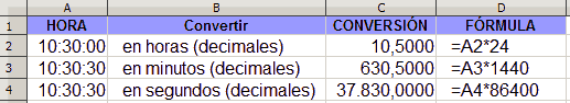 Horas convertidas a horas, minutos o segundos decimales
