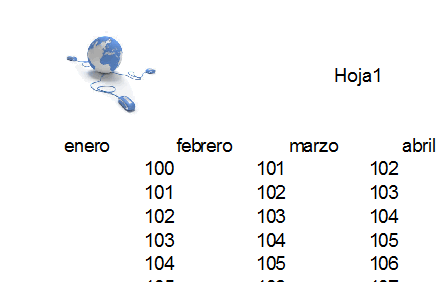 Insertar logotipo (o imagen) en el encabezado de una hoja de OpenOffice Calc