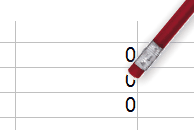 Ocultar todas las celdas con valor cero con sólo 6 clics en OpenOffice Calc
