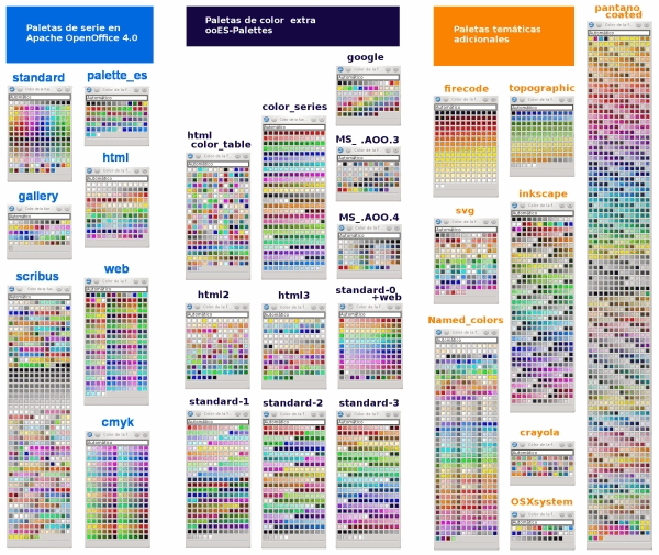 ooEs Palette para cambiar fácilmente la paleta de color