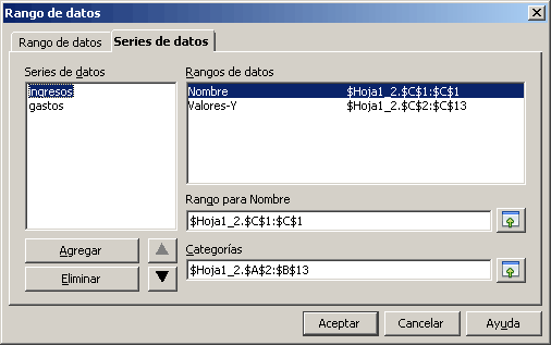 Selección del rango de datos de la gráfica con etiquetas jerarquizadas