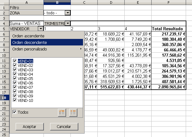 Nuevo diálogo para ordenar y filtrar en tablas dinámicas (piloto de datos) de OpenOffice Calc